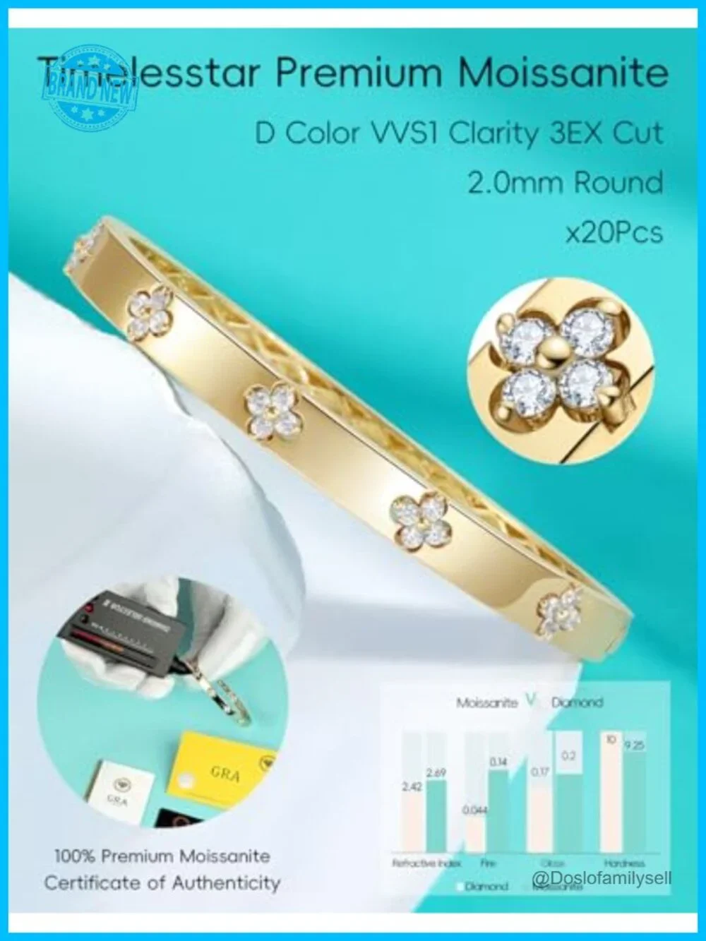 Moissanite 14K Gold Plated Clover Bangle Bracelet Hypoallergenic